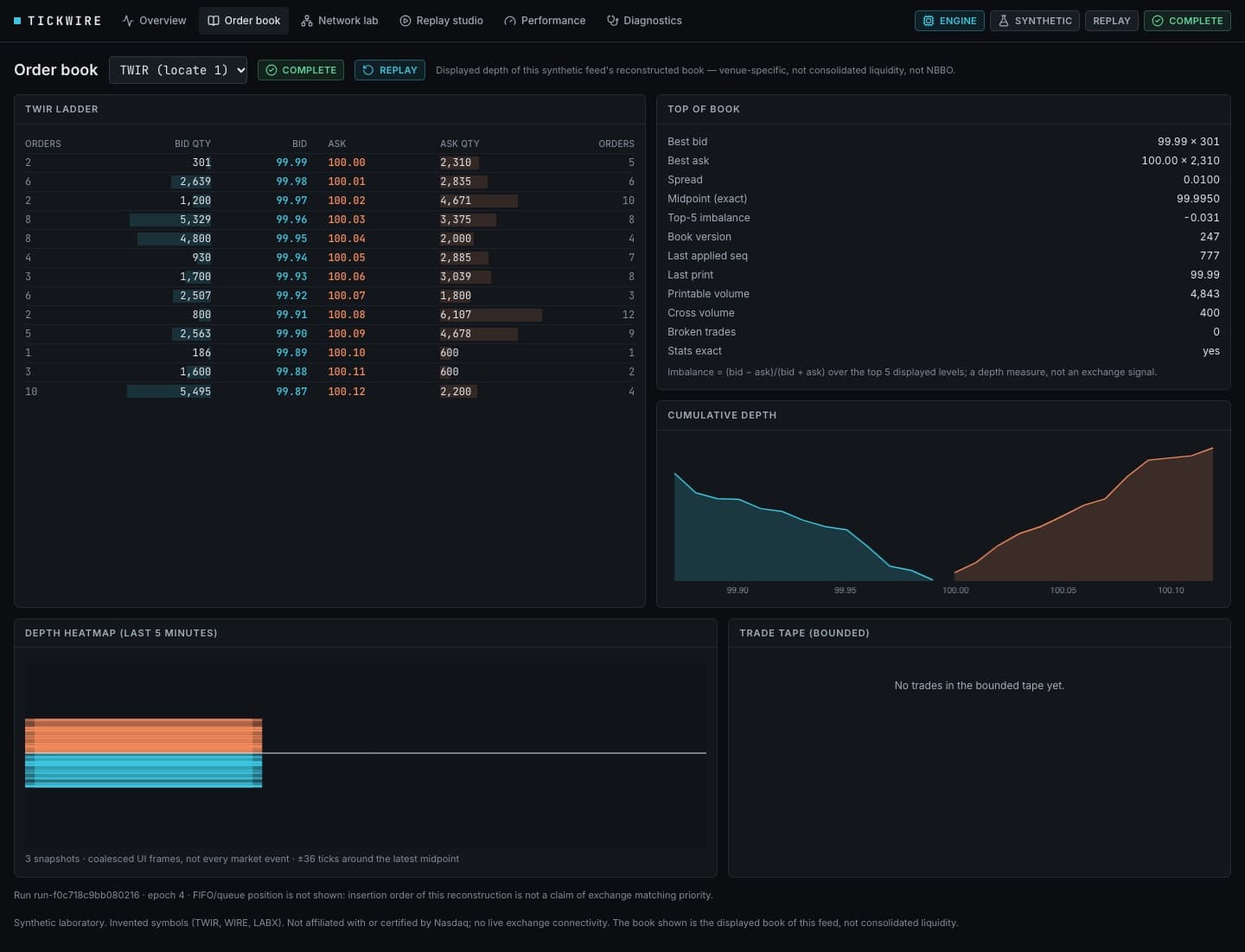 The rebuilt order book